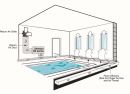 Swimming Pool Ductwork Design